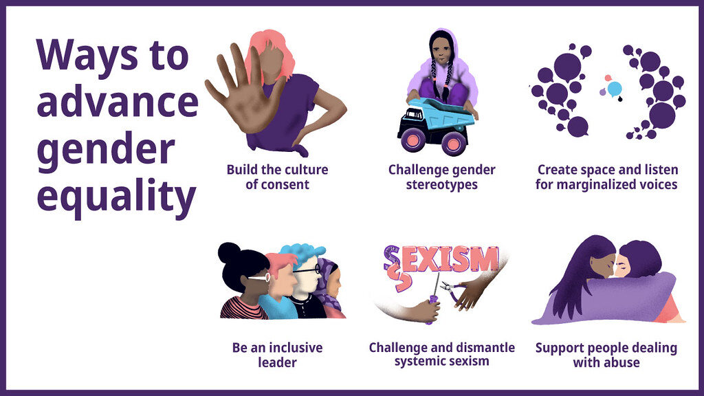 Graphic: Ways to Advance Gender Equality. Image text: Build the consent culture, Challenge gender stereotypes, Create space and listen for marginalized voices, Be an inclusive leader, Challenge and dismantle systemic sexism, Support people dealing with abuse.